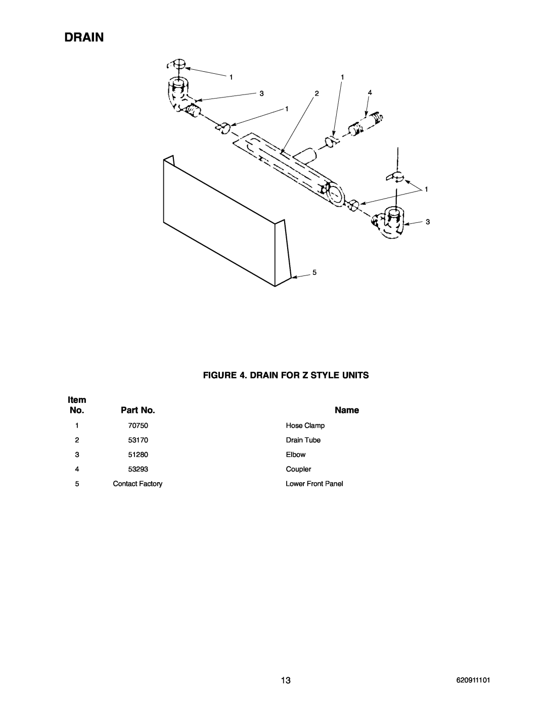 Cornelius TRIAD-150 manual Drain For Z Style Units, Name 