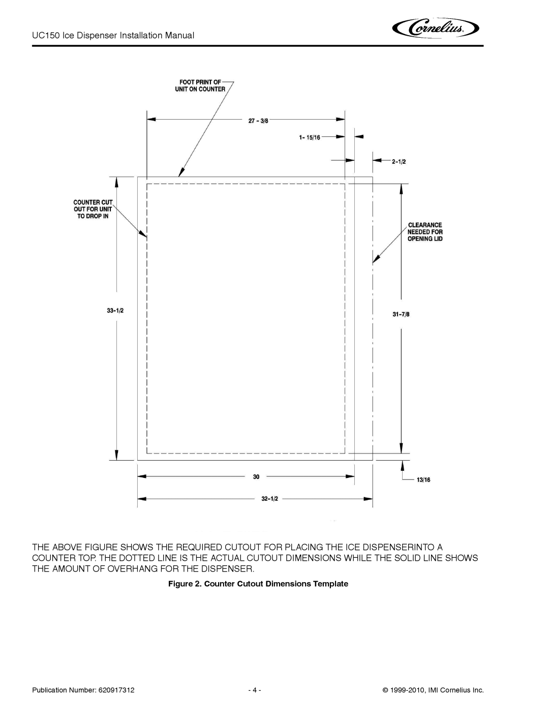 Cornelius UC 150 installation manual Counter Cutout Dimensions Template 