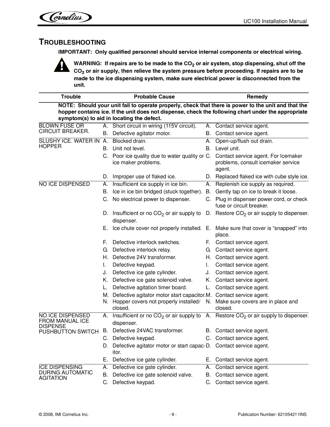 Cornelius UC100 installation manual Troubleshooting, Hopper 