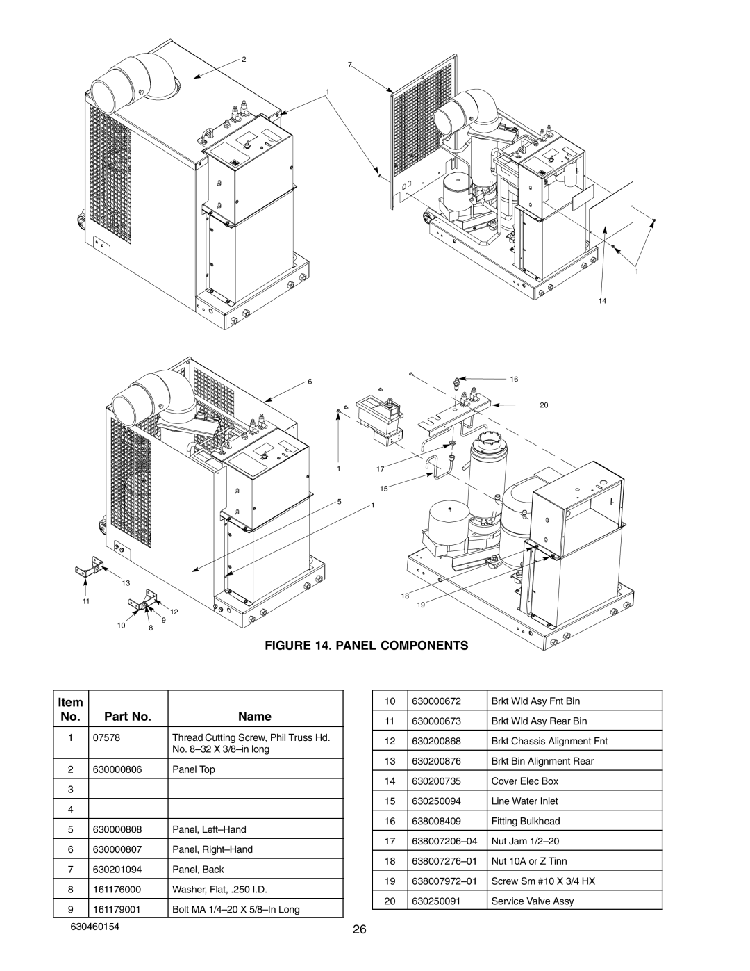 Cornelius UCR 700 Series service manual Panel Components, Name 