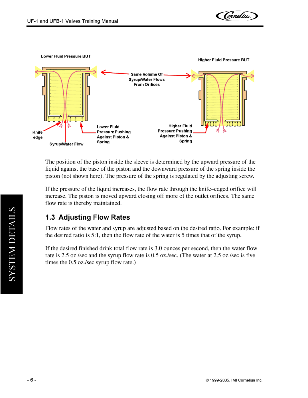 Cornelius UFB-1, UF-1 manual Adjusting Flow Rates 