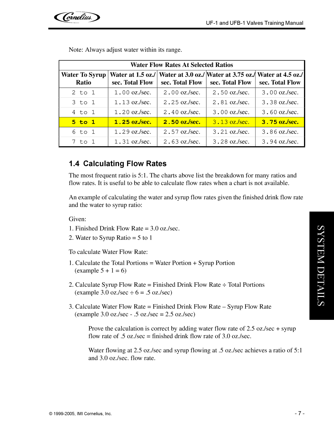 Cornelius UF-1, UFB-1 manual Calculating Flow Rates 