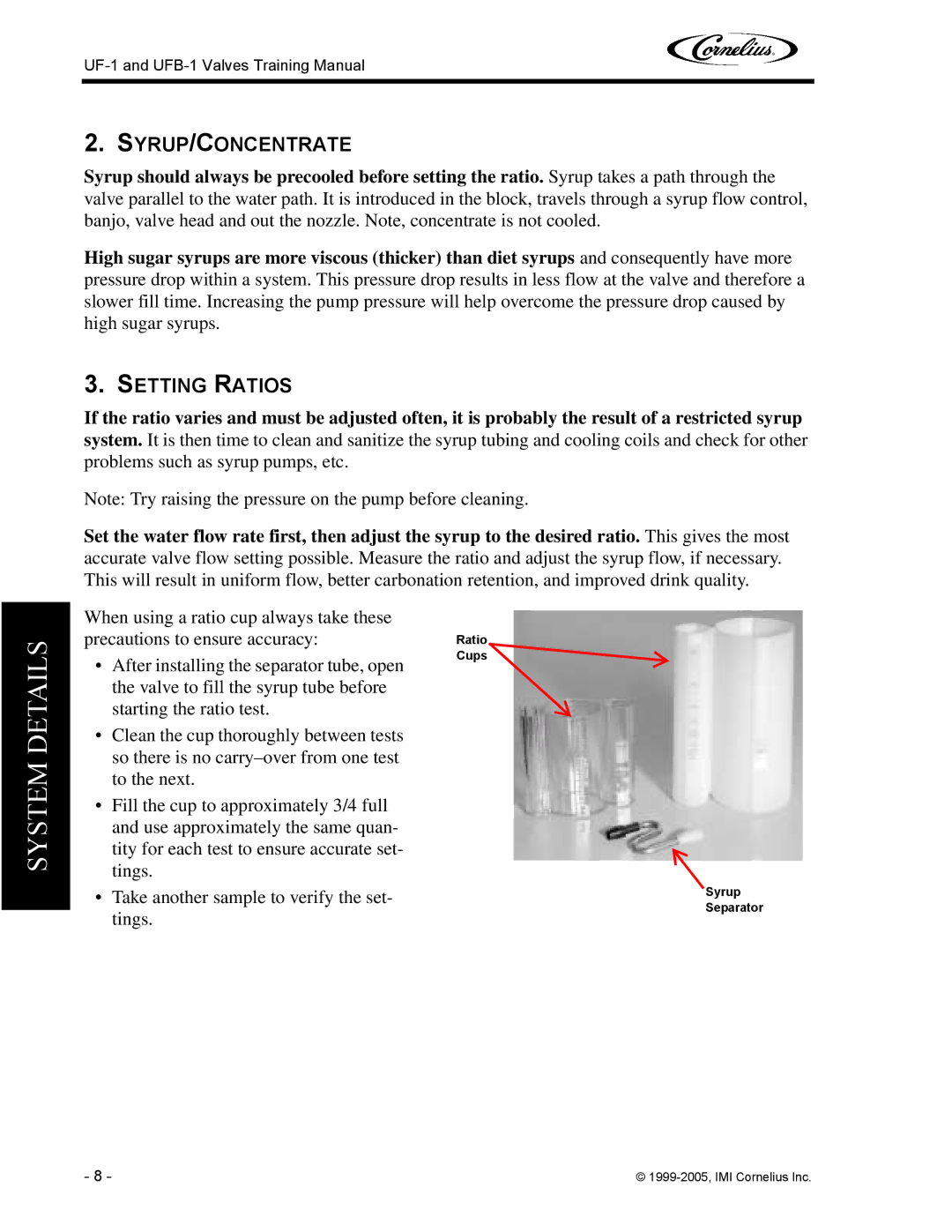 Cornelius UFB-1, UF-1 manual System Details 