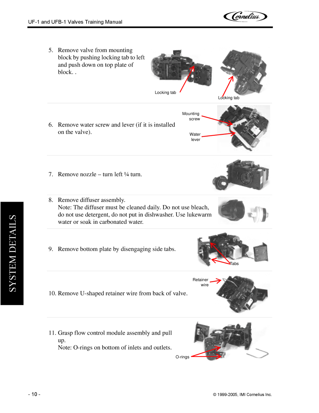 Cornelius UFB-1, UF-1 manual Remove water screw and lever if it is installed 