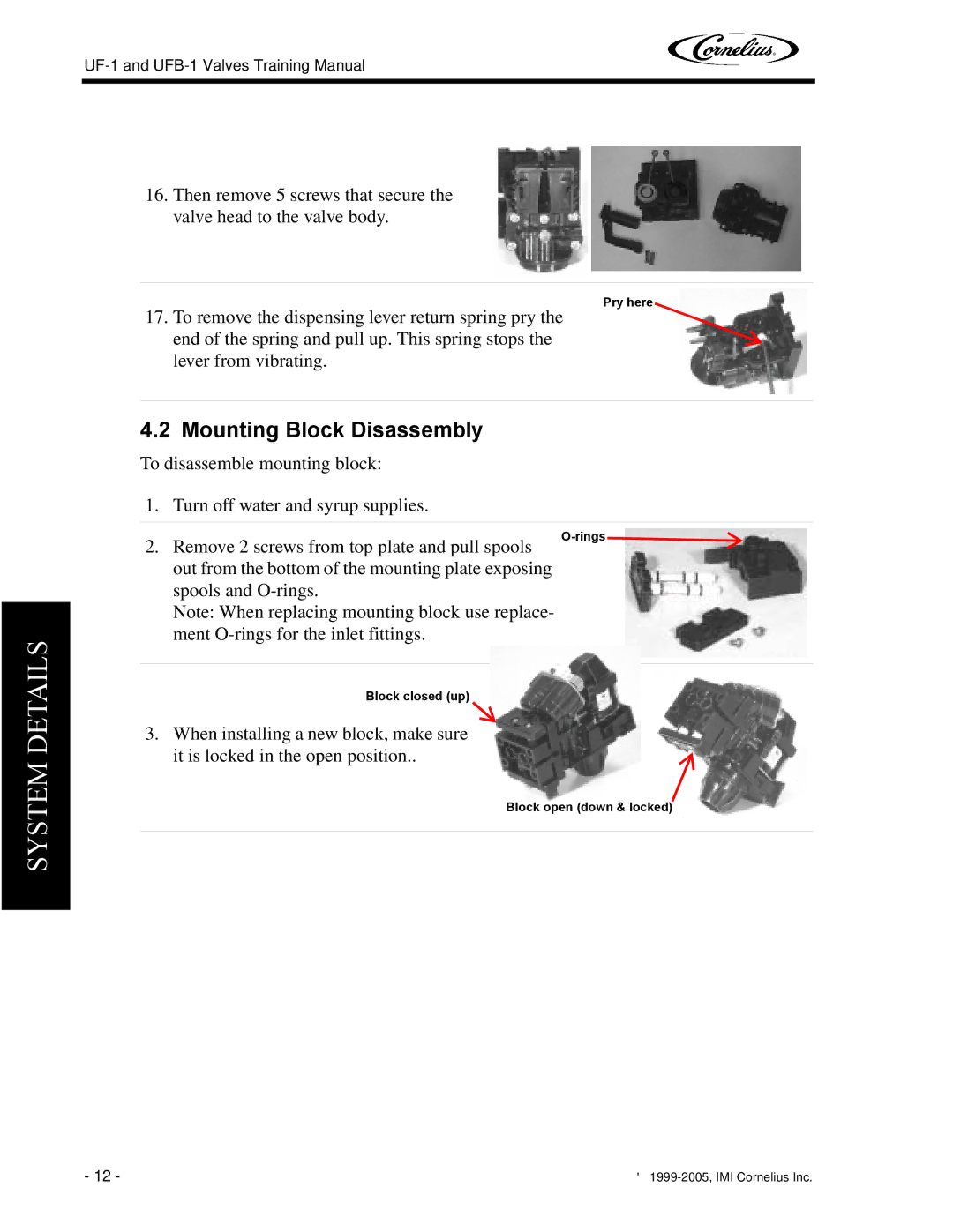 Cornelius UFB-1, UF-1 manual Mounting Block Disassembly 