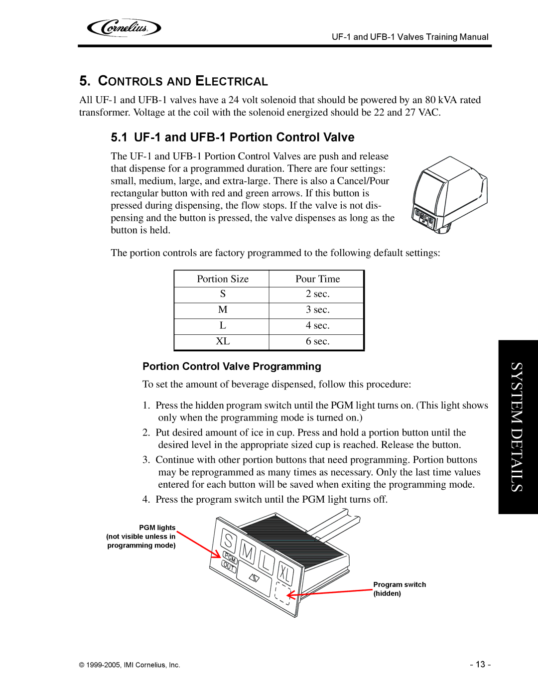 Cornelius manual UF-1 and UFB-1 Portion Control Valve, Controls and Electrical 