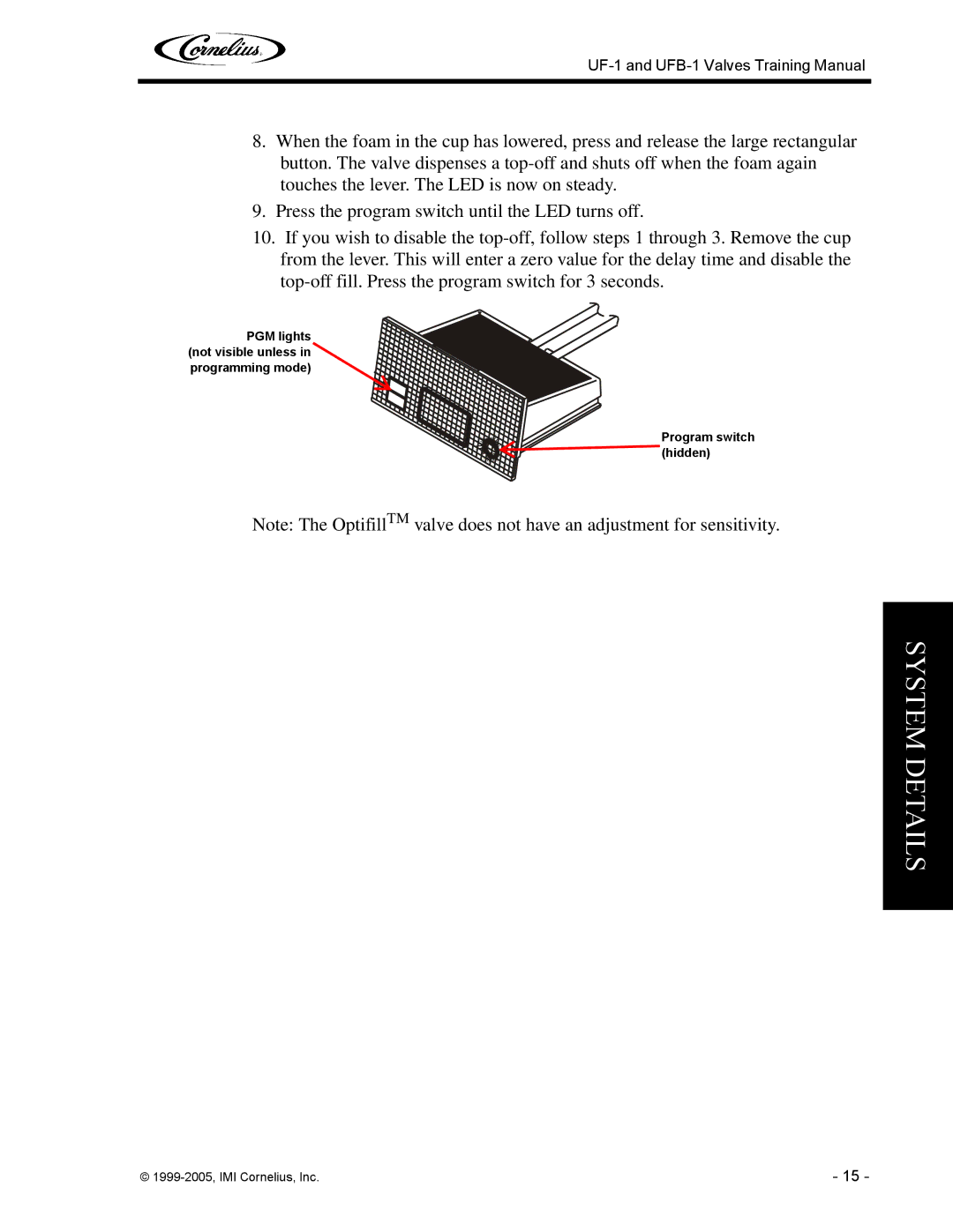 Cornelius UF-1, UFB-1 manual Program switch hidden 