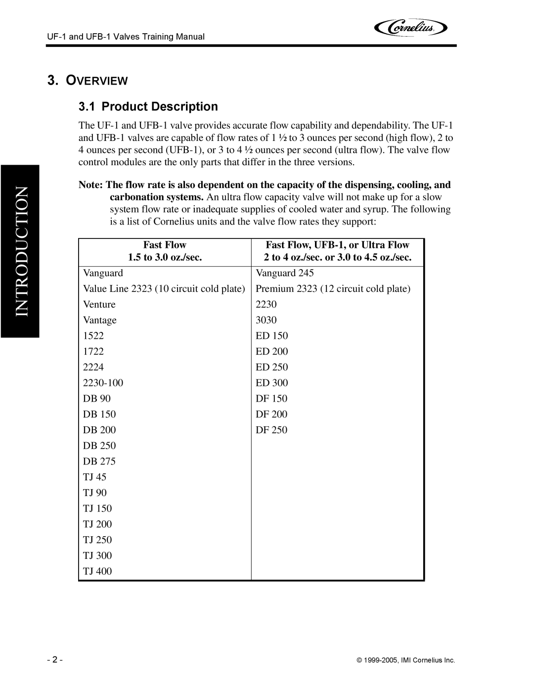 Cornelius UFB-1, UF-1 manual Product Description 