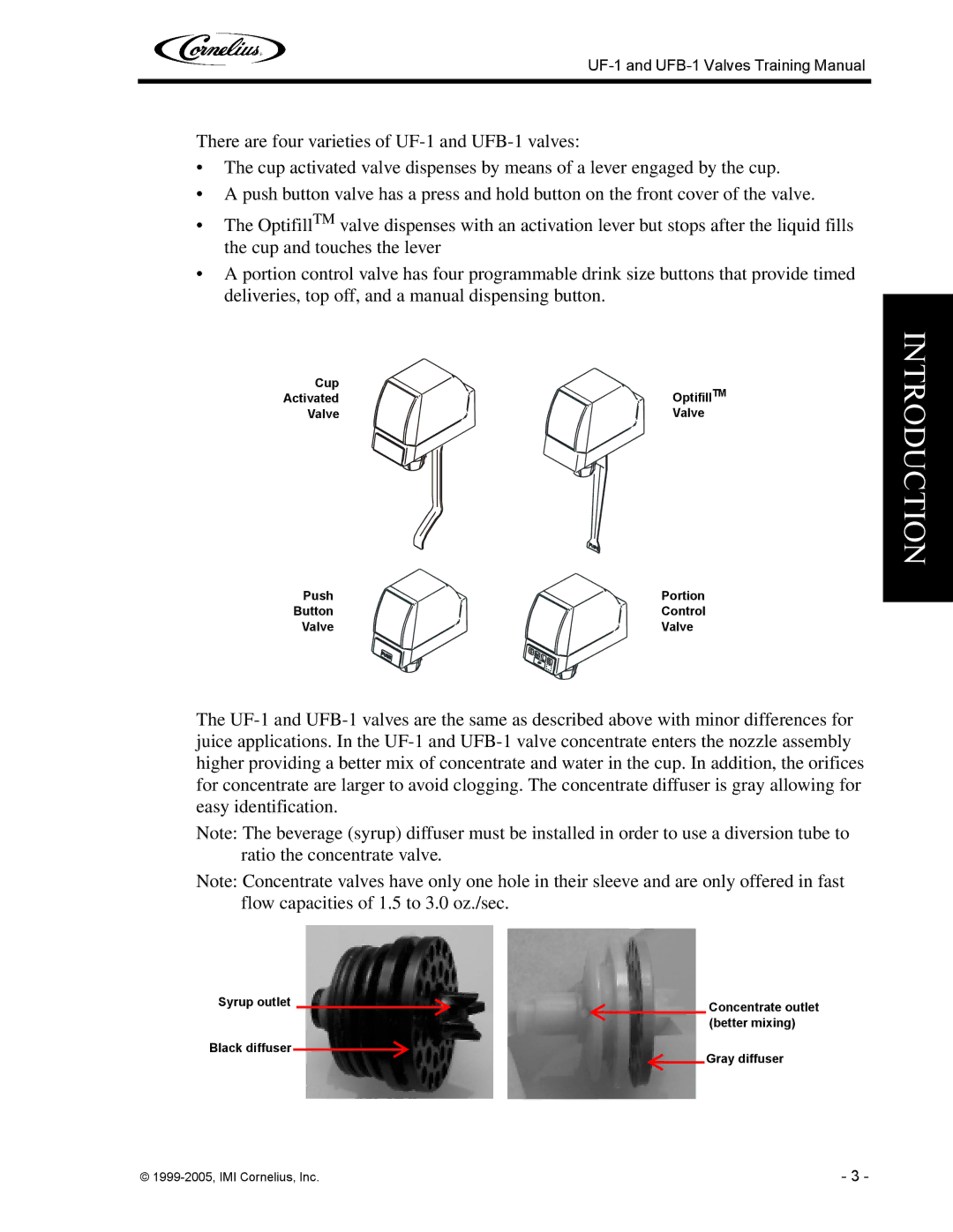 Cornelius UF-1, UFB-1 manual Cup 