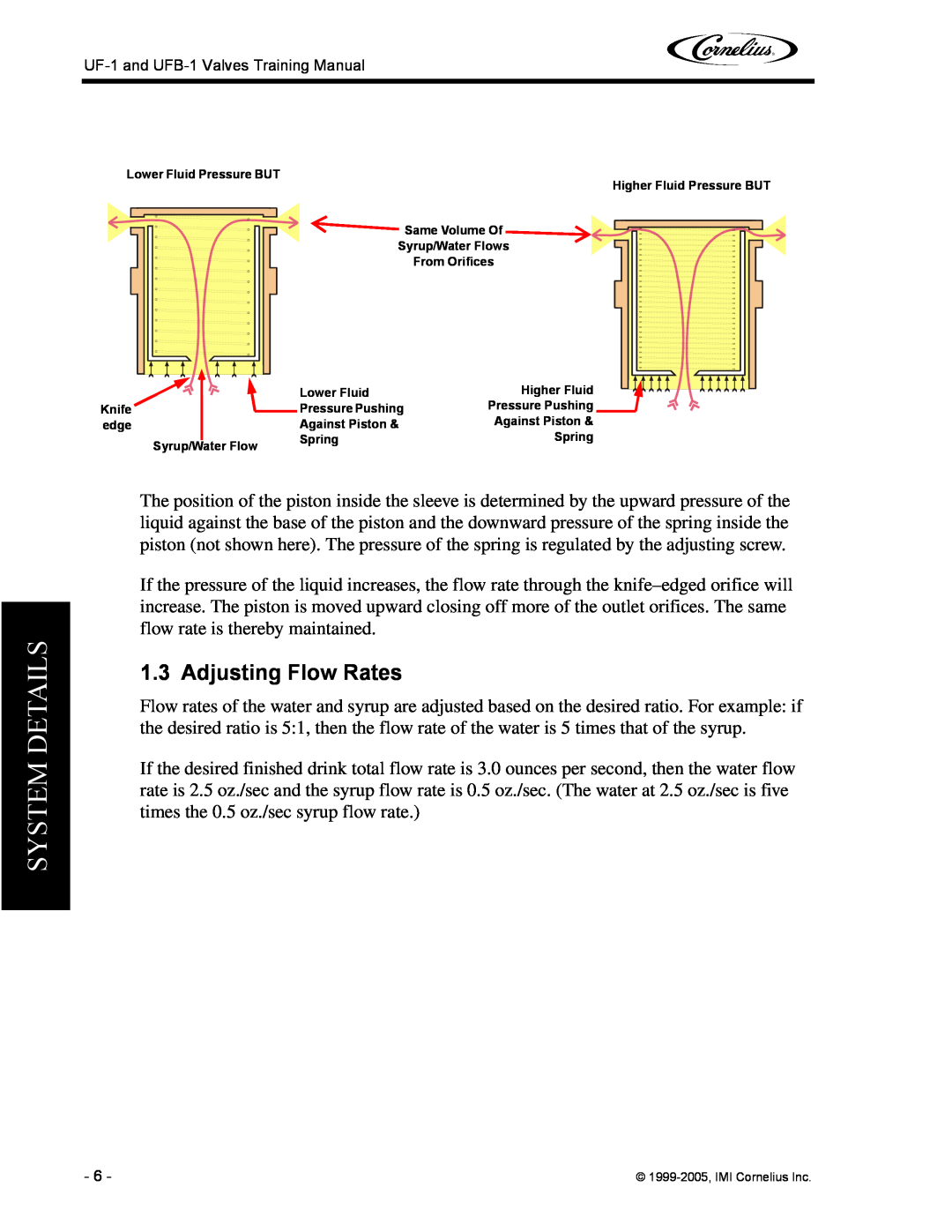 Cornelius manual Adjusting Flow Rates, System Details, UF-1and UFB-1Valves Training Manual 