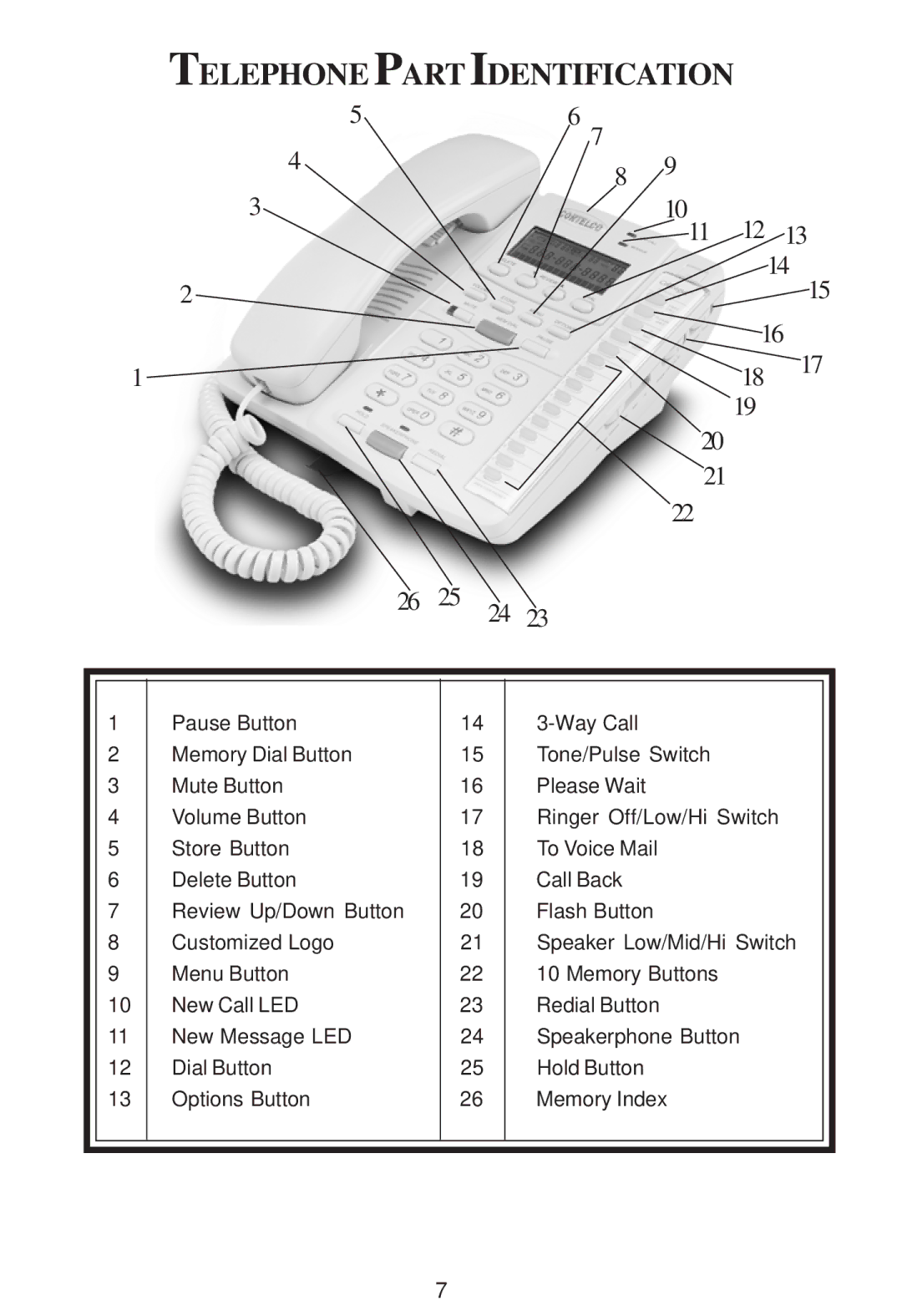 Cortelco 2200 instruction manual Telephone Part Identification, 1011 