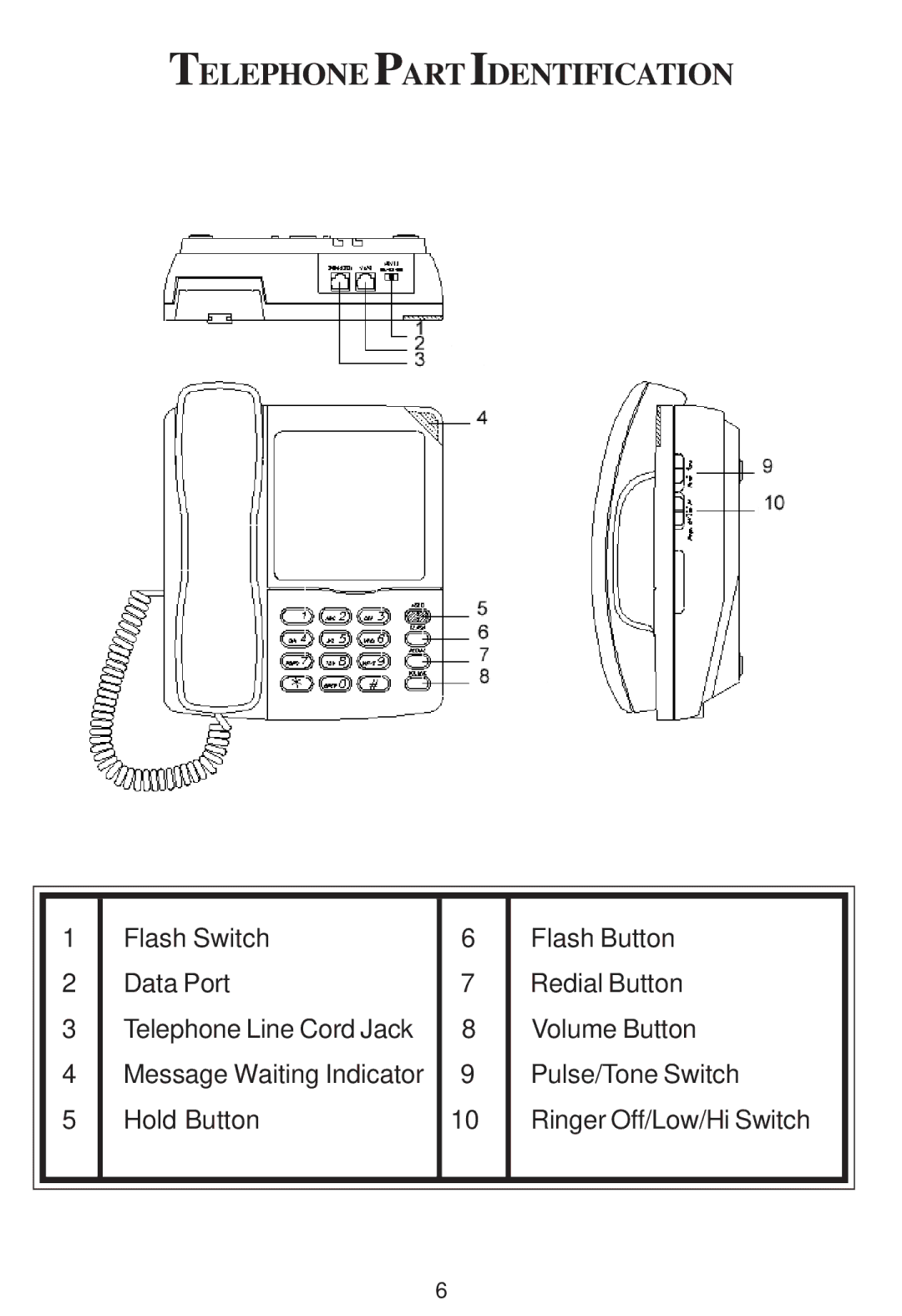 Cortelco 2201 instruction manual Telephone Part Identification 