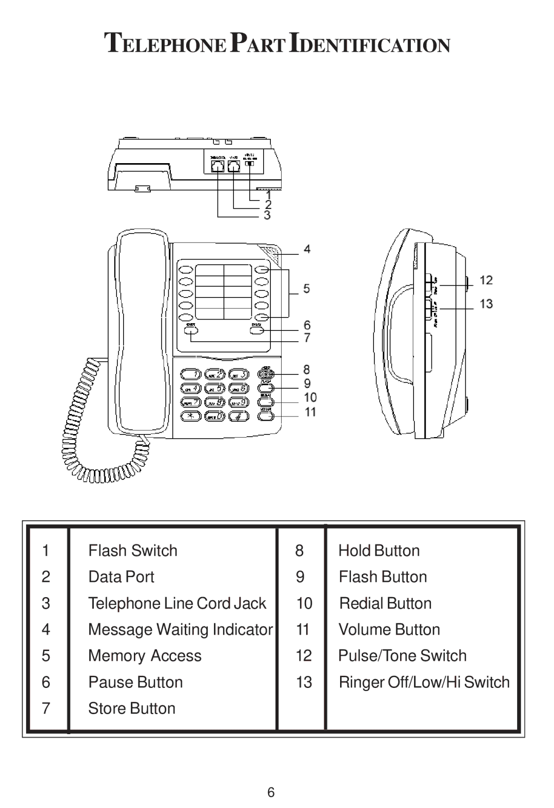 Cortelco 2202 instruction manual Telephone Part Identification 