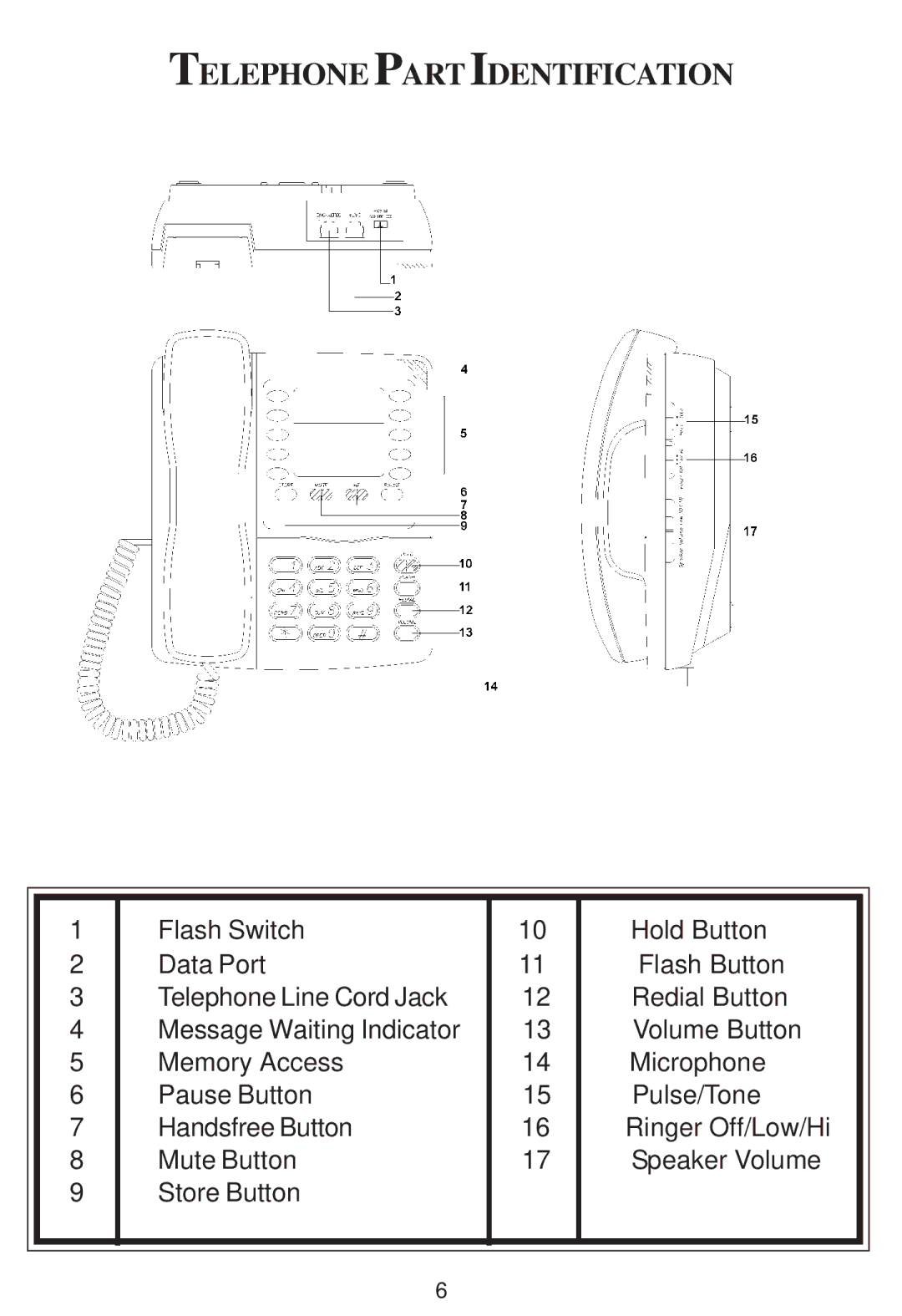 Cortelco 2204 instruction manual Telephone Part Identification 