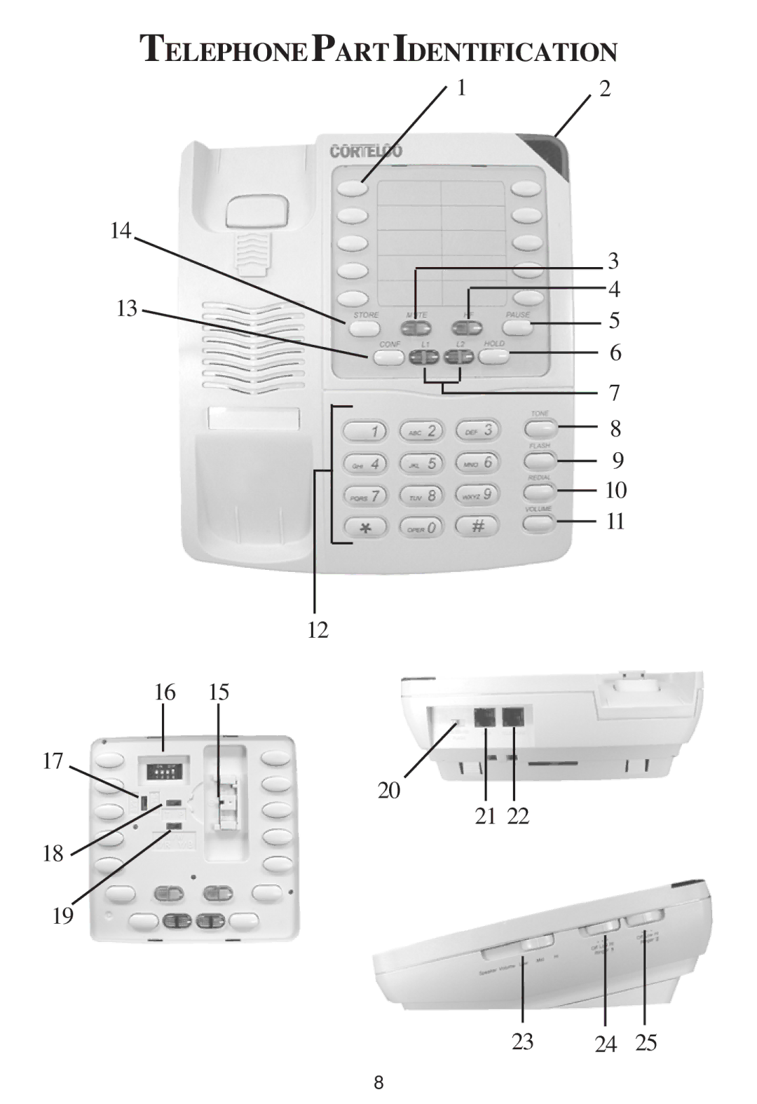 Cortelco 2205 instruction manual Telephonepartidentification 