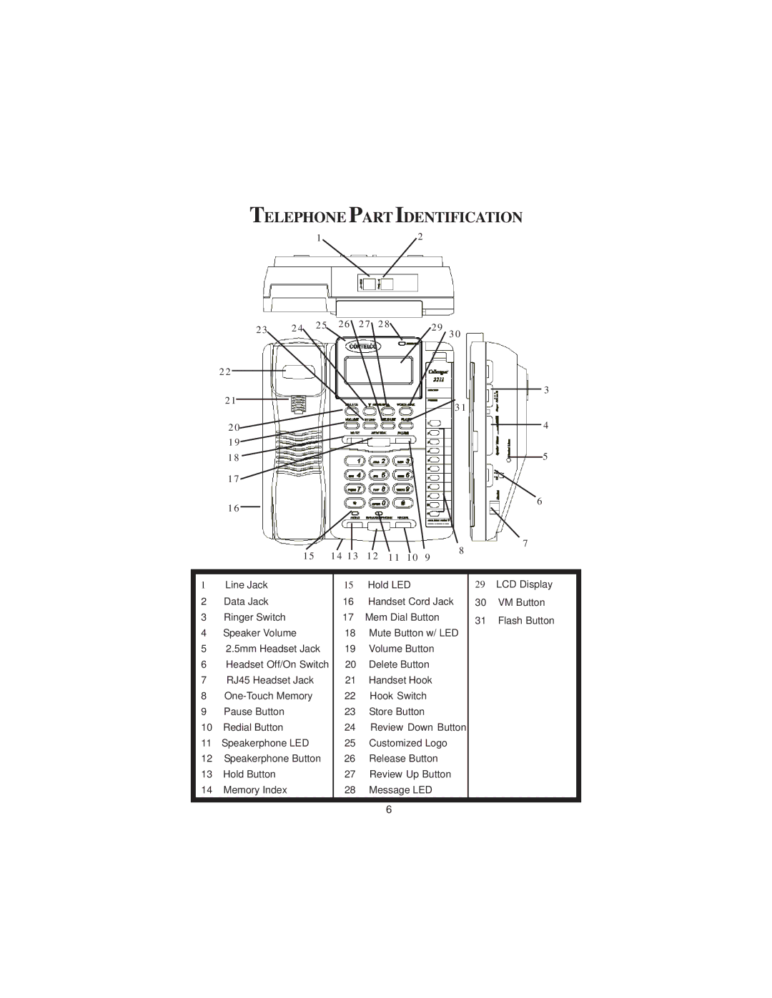 Cortelco 2211 instruction manual Telephone Part Identification 