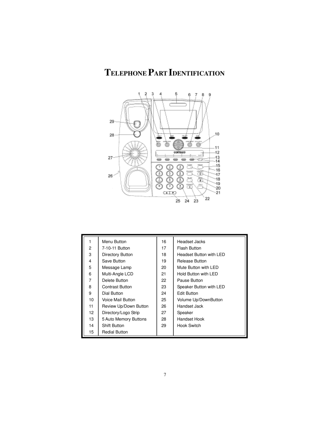 Cortelco 2700 instruction manual Telephone Part Identification 