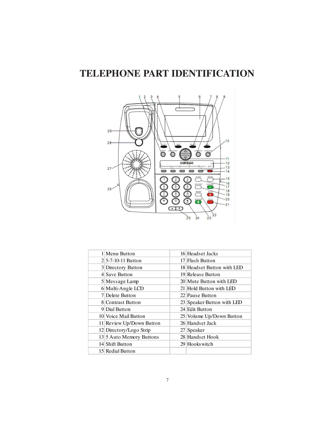 Cortelco 2730 instruction manual Telephone Part Identification 