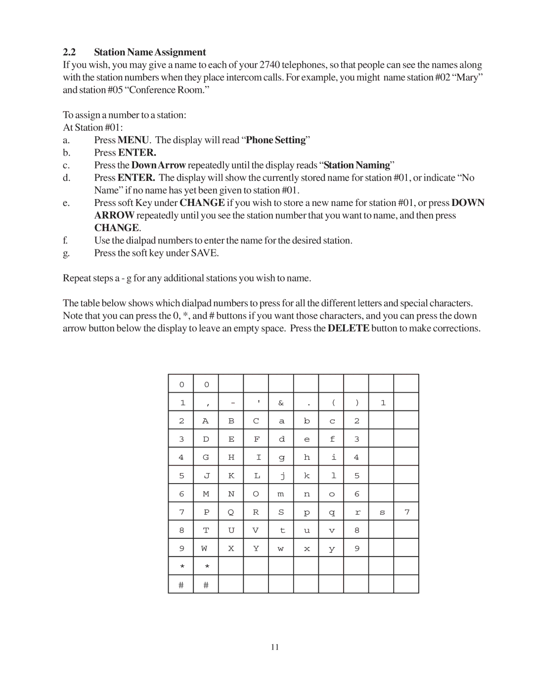 Cortelco 2740 instruction manual Station Name Assignment, Change 