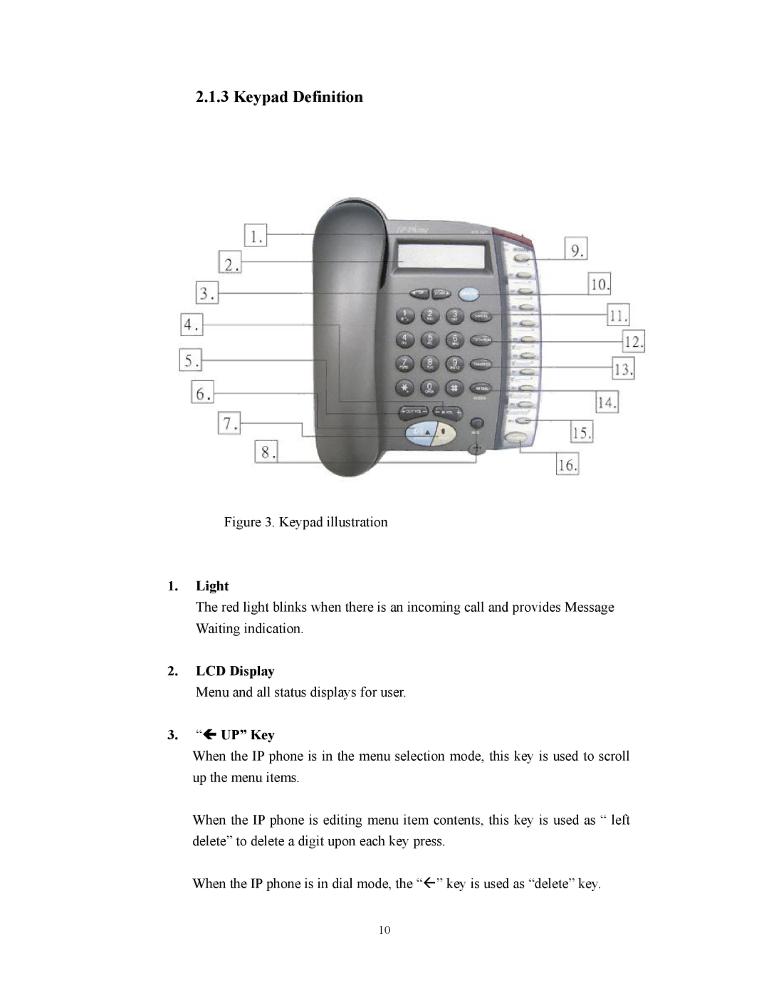 Cortelco 2747 user manual Keypad Definition, Light, LCD Display, UP Key 