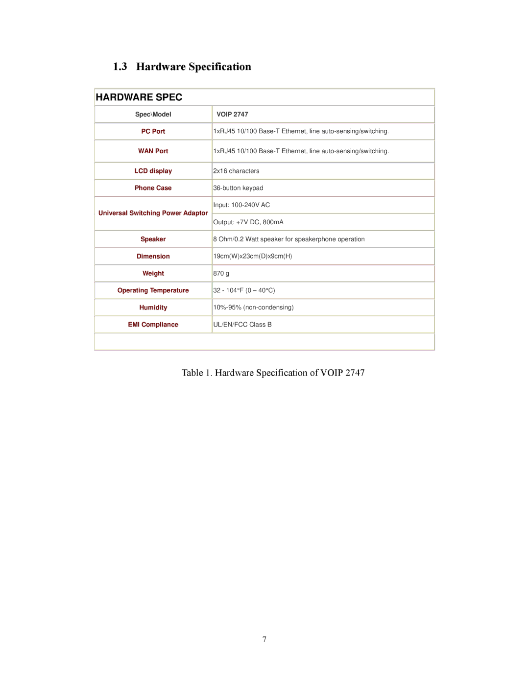 Cortelco 2747 user manual Hardware Specification 