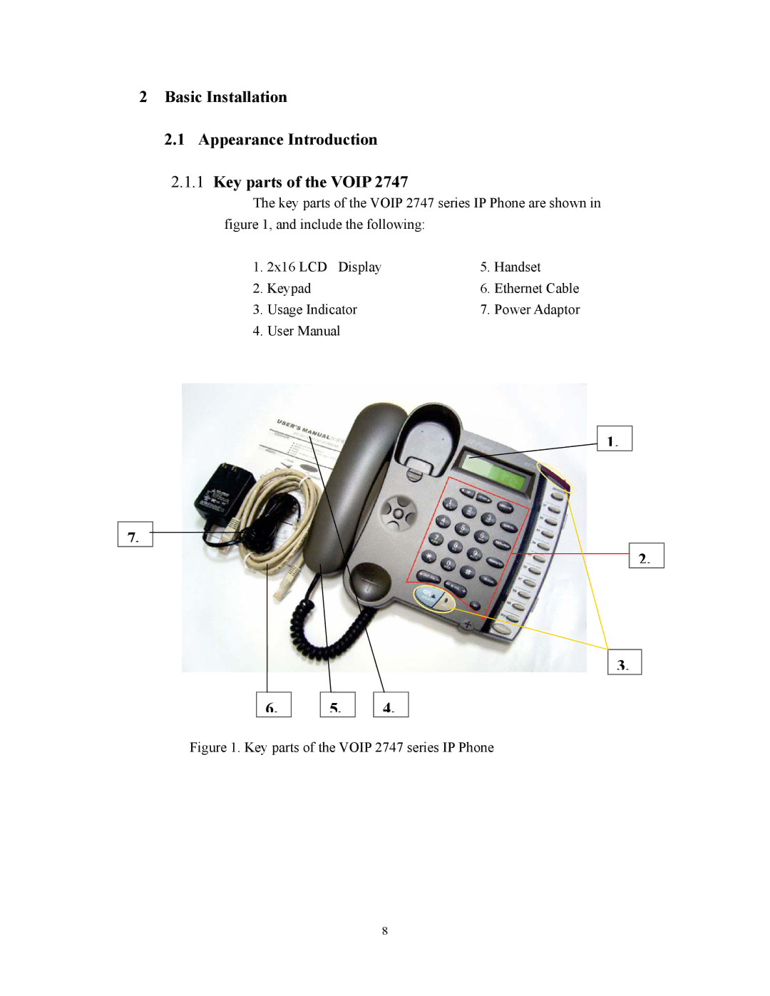 Cortelco user manual Key parts of the Voip 2747 series IP Phone 