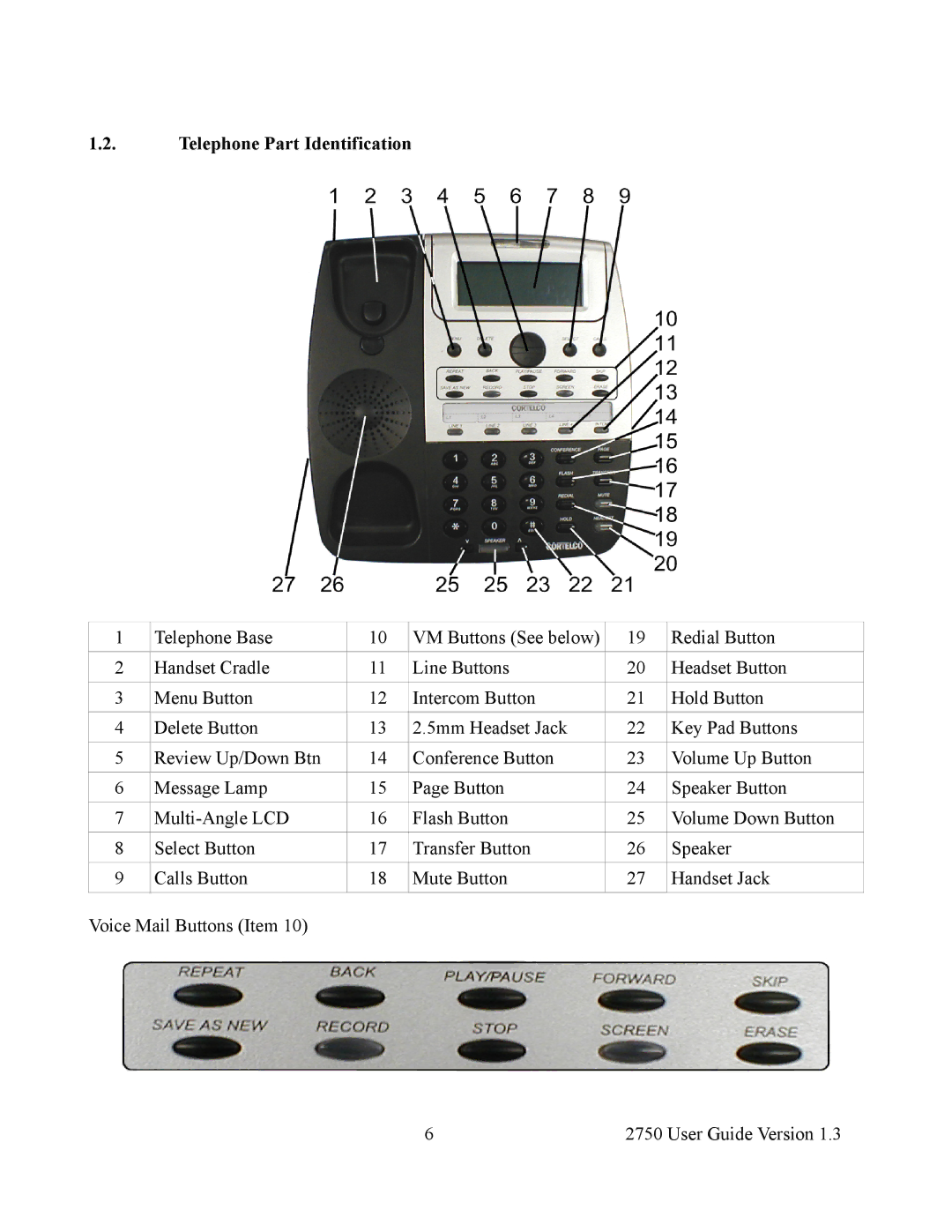 Cortelco 2750 instruction manual Telephone Part Identification 