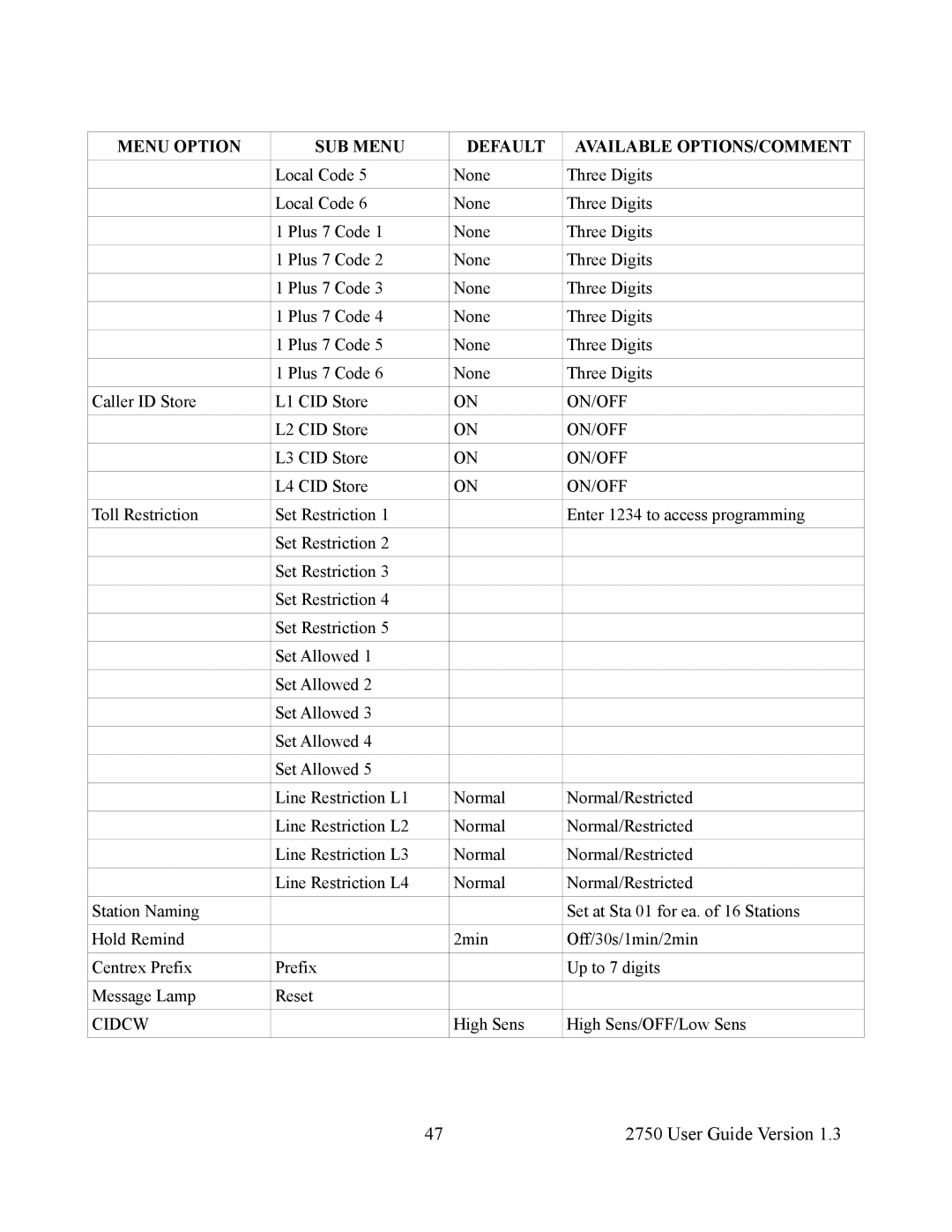 Cortelco 2750 instruction manual On/Off 