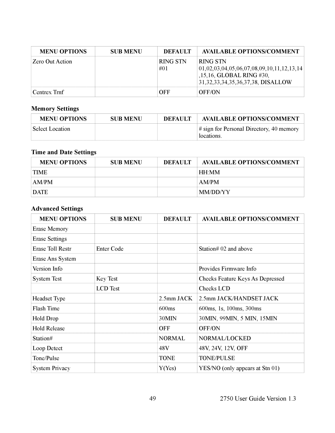 Cortelco 2750 instruction manual Memory Settings, Time and Date Settings, Advanced Settings 