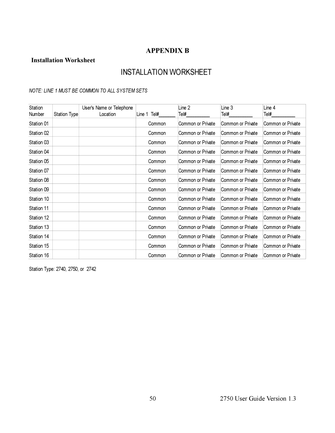 Cortelco 2750 instruction manual Appendix B, Installation Worksheet 