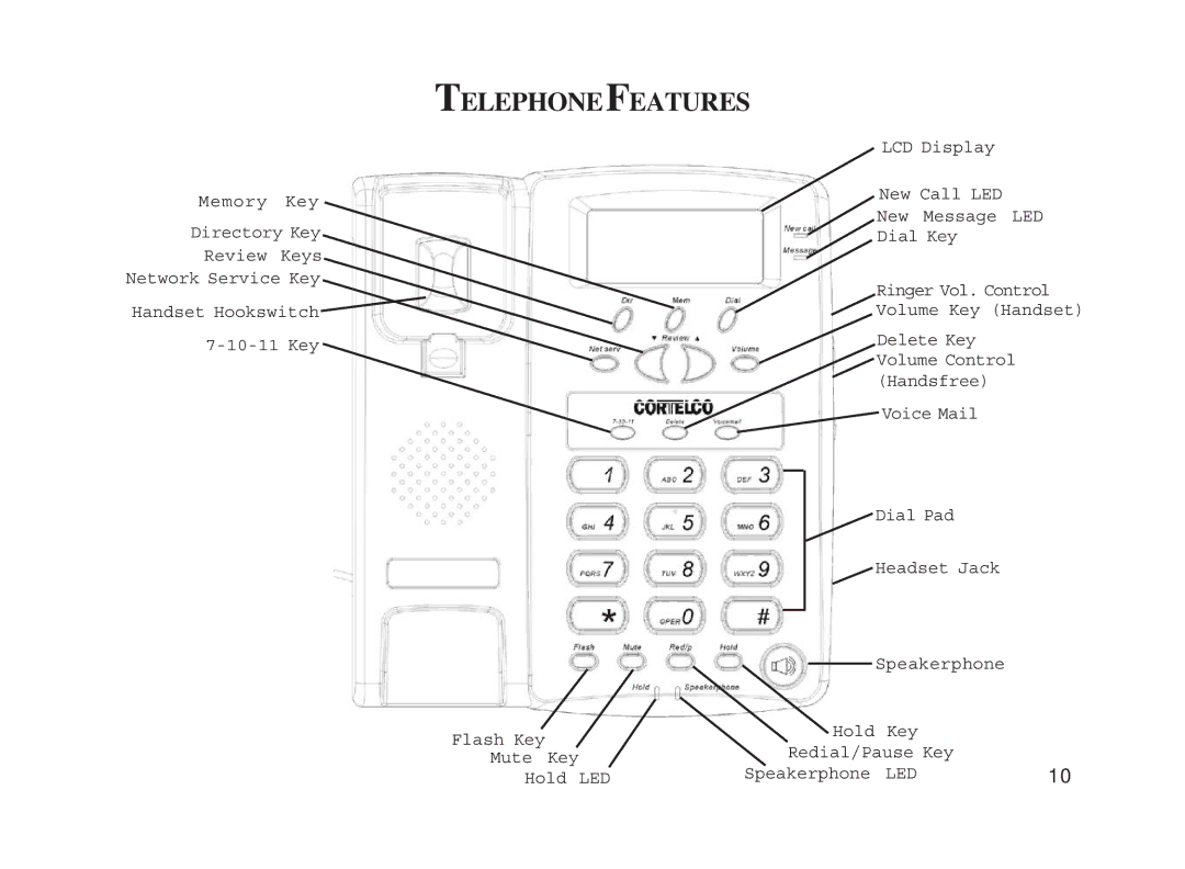 Cortelco 3719 instruction manual Telephonefeatures 