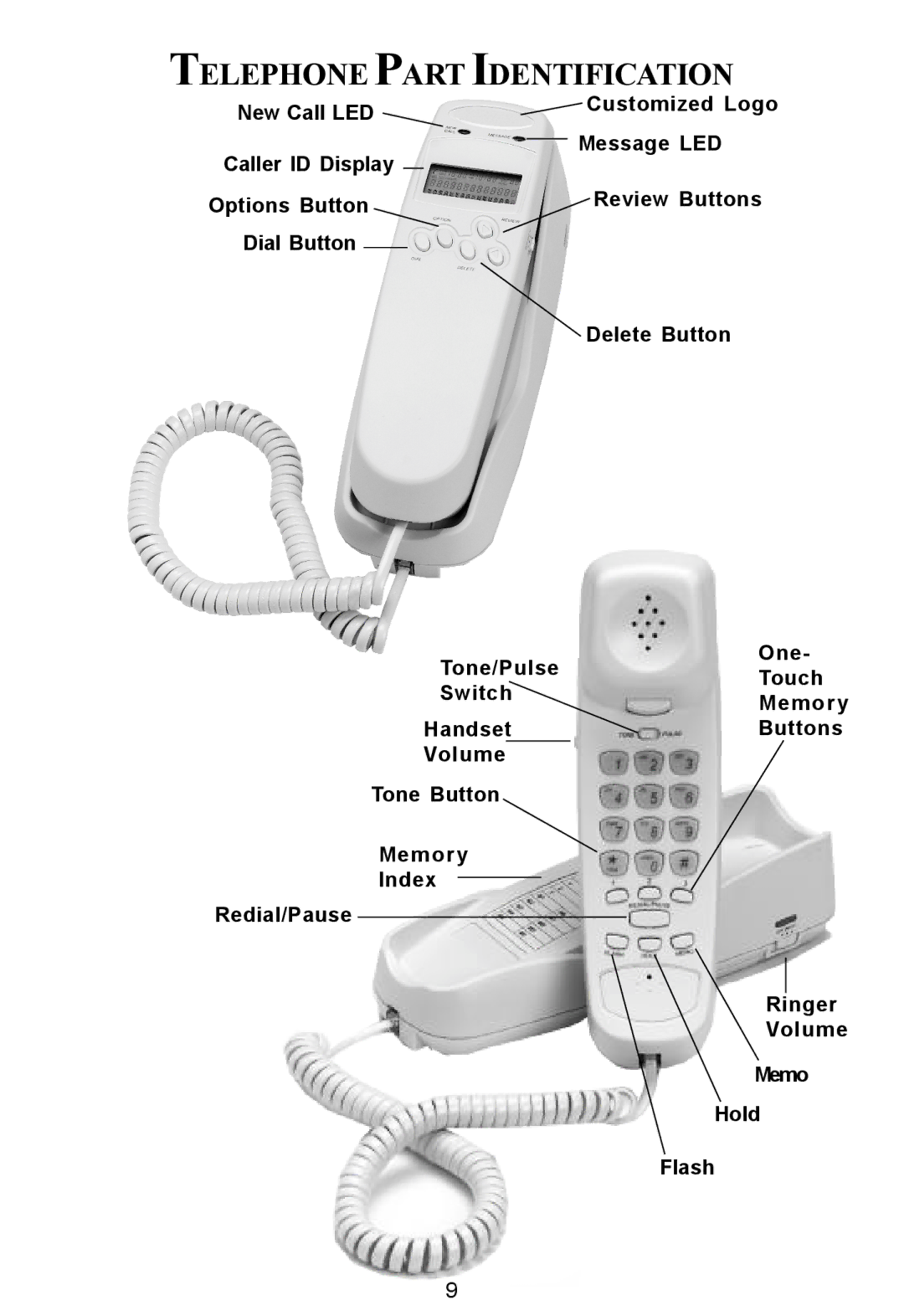 Cortelco 7150 instruction manual Telephone Part Identification 