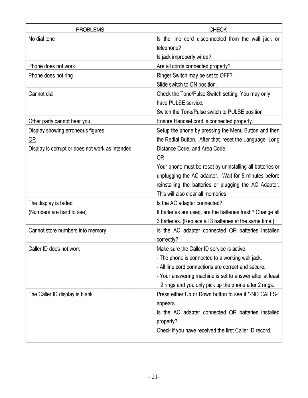 Cortelco 879015-TP2-27S operating instructions Problems Check 