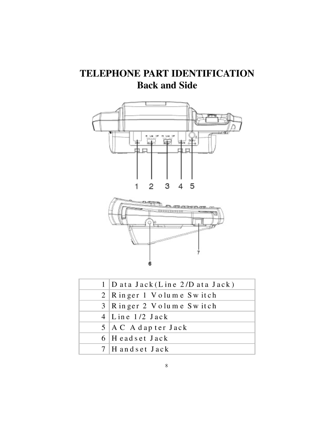 Cortelco 9225 instruction manual Back and Side 