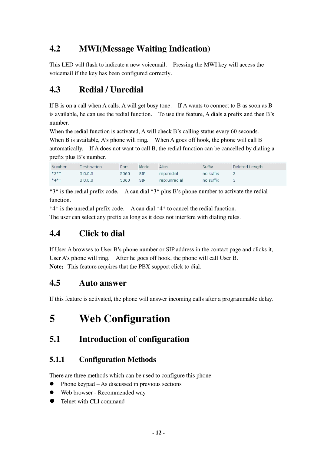 Cortelco C56 MWIMessage Waiting Indication, Redial / Unredial, Click to dial, Auto answer, Introduction of configuration 