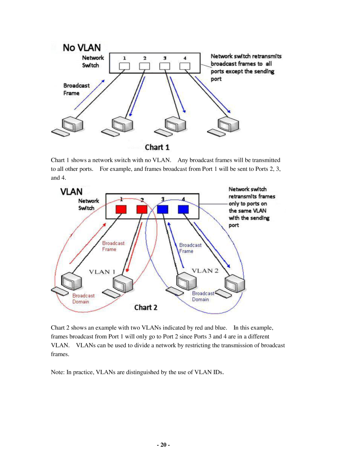 Cortelco C56 user manual 