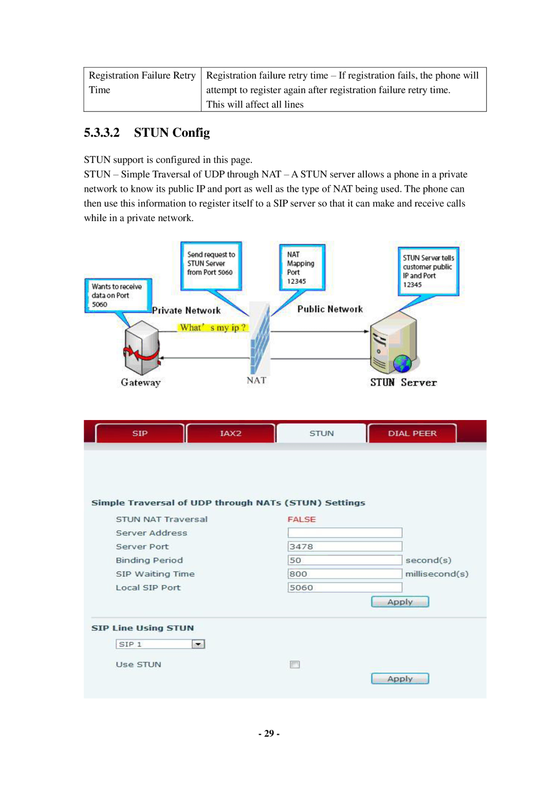 Cortelco C56 user manual Stun Config 