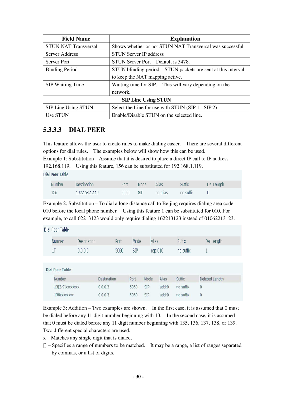 Cortelco C56 user manual Dial Peer, SIP Line Using Stun 