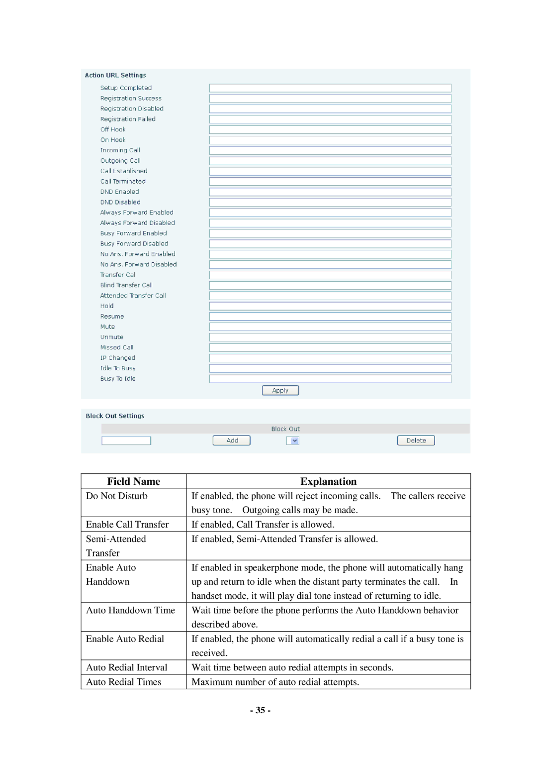 Cortelco C56 user manual Field Name Explanation 