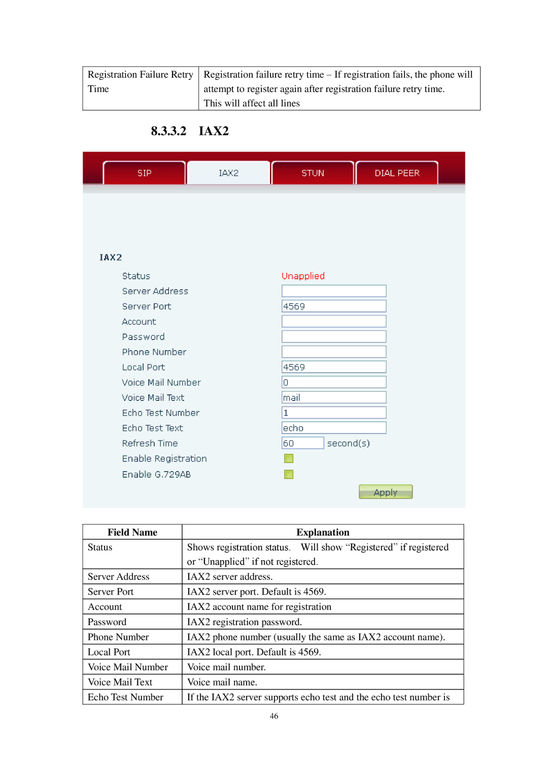 Cortelco C58P user manual 3.2 IAX2, Field Name Explanation 