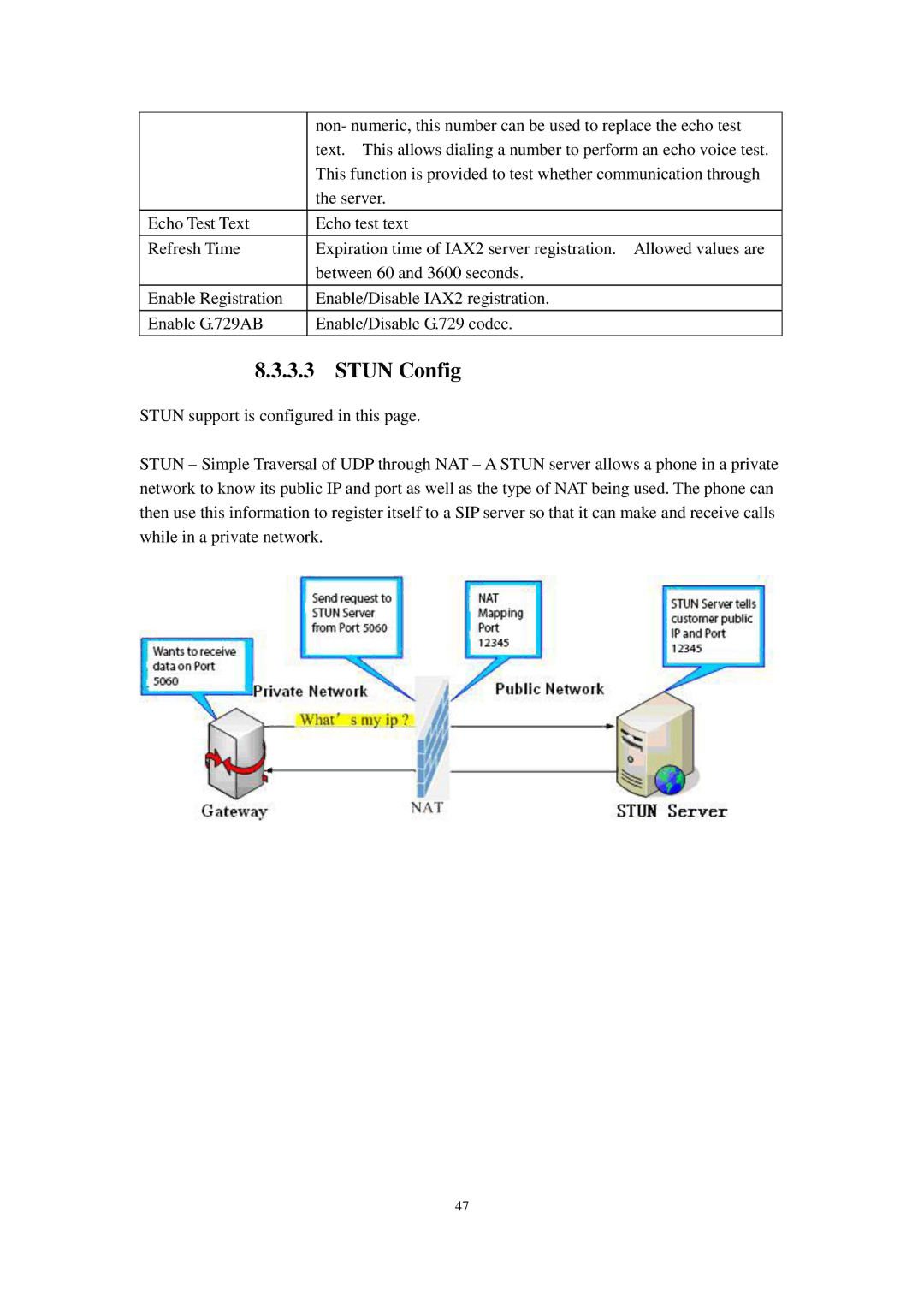 Cortelco C58P user manual Stun Config 