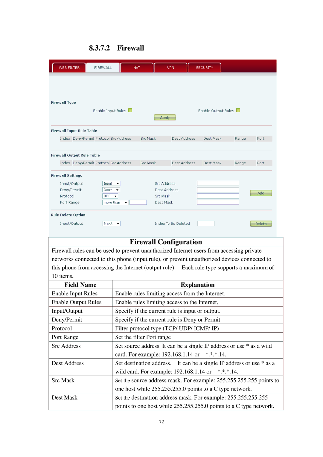 Cortelco C58P user manual Firewall Configuration 