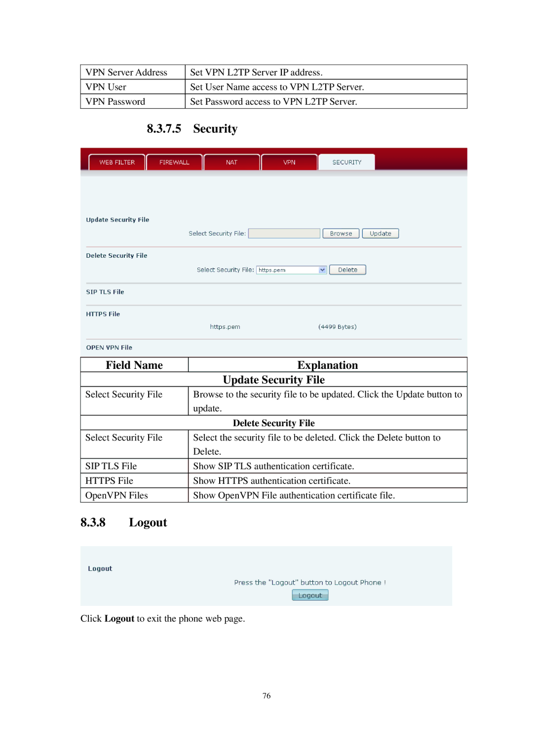 Cortelco C58P user manual Logout, Field Name Explanation Update Security File, Delete Security File 