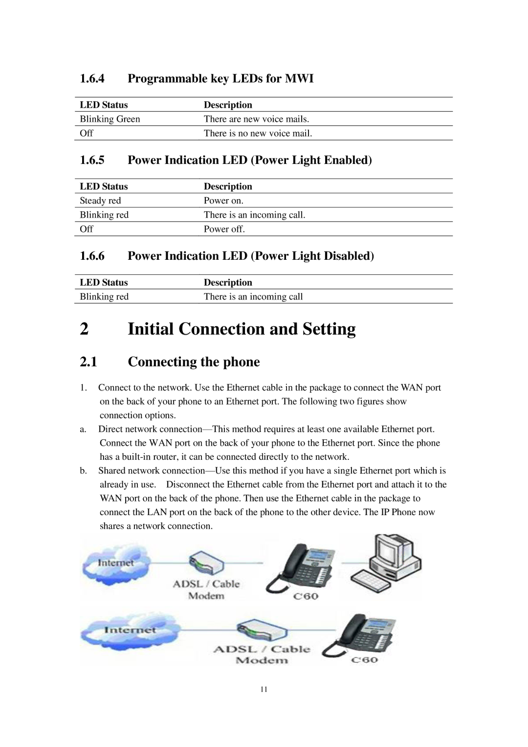 Cortelco C60 user manual Initial Connection and Setting, Connecting the phone, Programmable key LEDs for MWI 