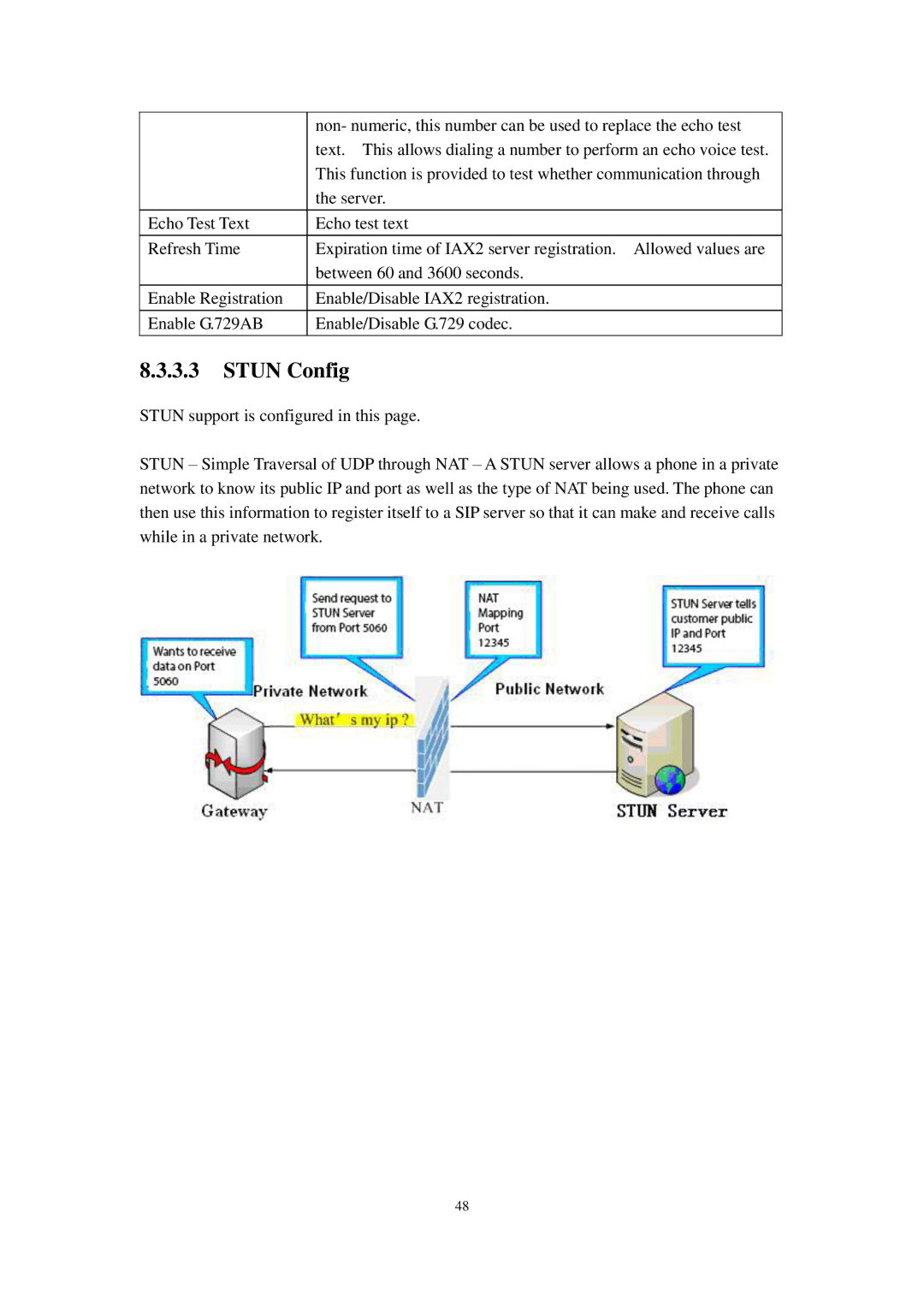 Cortelco C60 user manual Stun Config 