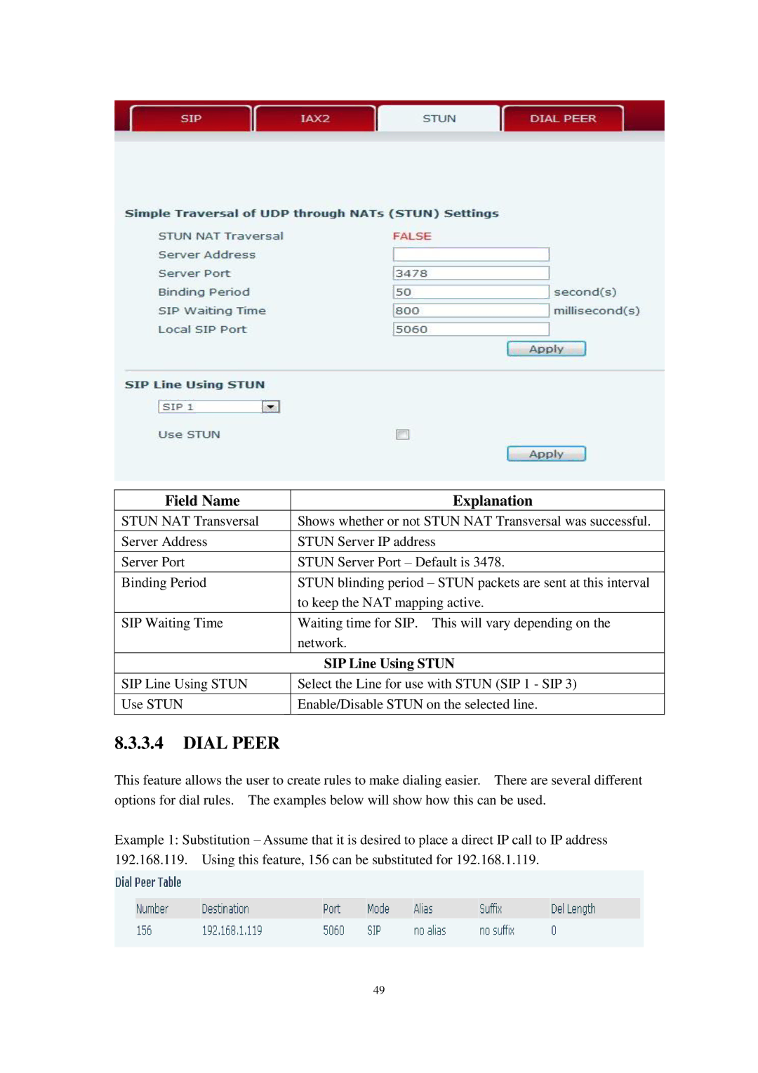 Cortelco C60 user manual Dial Peer, SIP Line Using Stun 