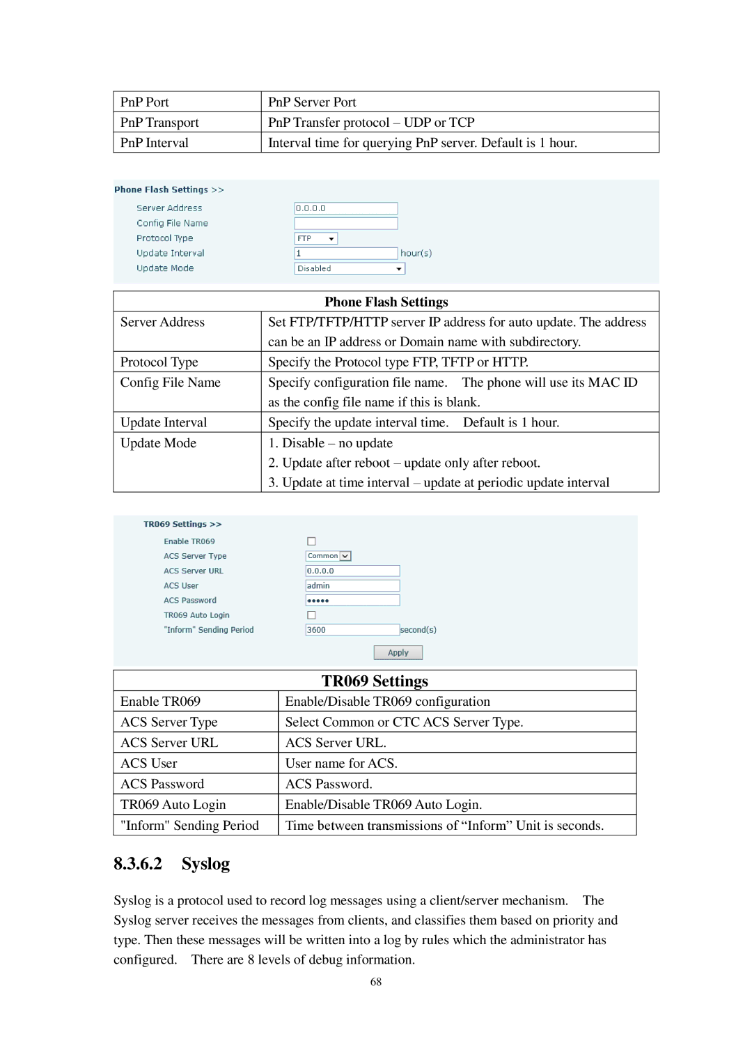 Cortelco C60 user manual Syslog, Phone Flash Settings 