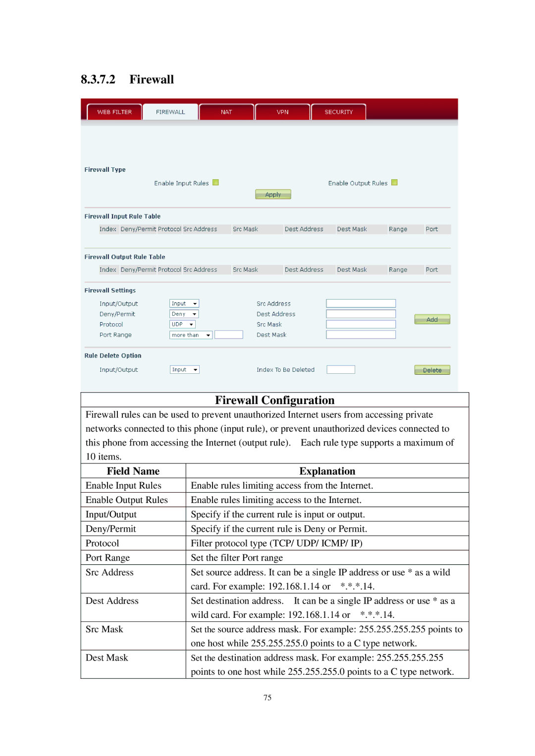 Cortelco C60 user manual Firewall Configuration 