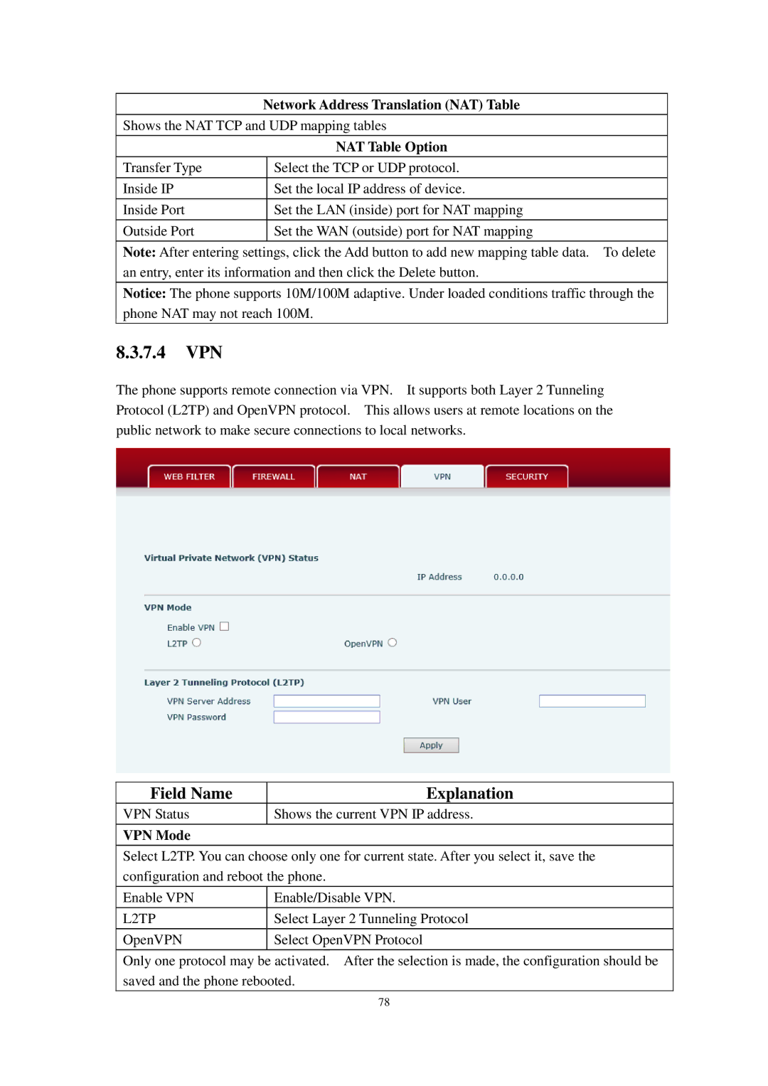 Cortelco C60 user manual 7.4 VPN, Network Address Translation NAT Table, NAT Table Option, VPN Mode, L2TP 