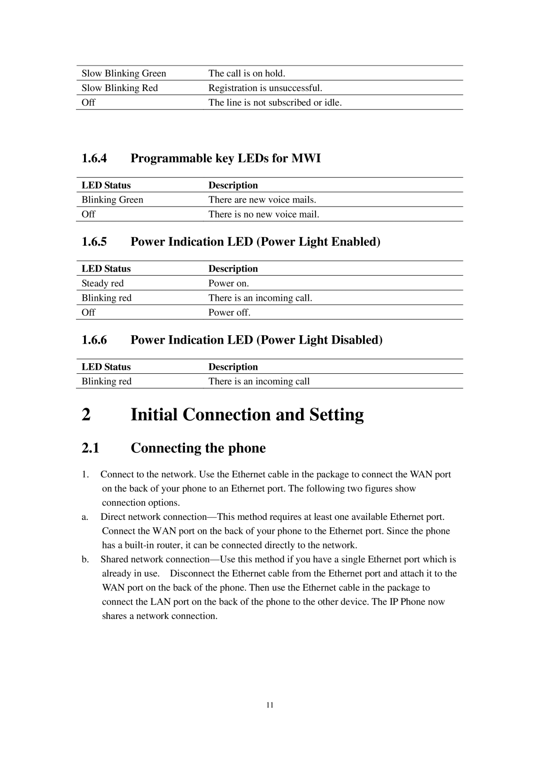 Cortelco C62 user manual Initial Connection and Setting, Connecting the phone, Programmable key LEDs for MWI 